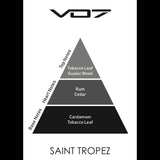 Saint Tropez Parfum Mixte - Parfum